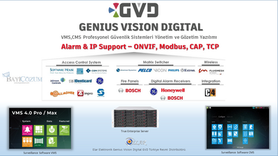GVD - VMS Server M6016-128