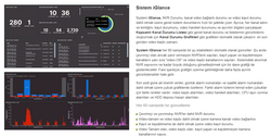 GVD - VMS Surveillance Software Pro 4.0 - Thumbnail