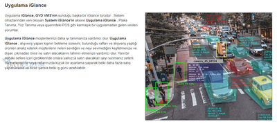 GVD - VMS Surveillance Software Pro 4.0