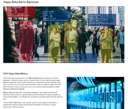 GVD - VMS Surveillance Software Pro 4.0 - Thumbnail