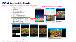 GVD - VMS Surveillance Software Pro 4.0 - Thumbnail