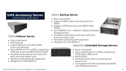 GVD - VMS Server M6024-128 - Thumbnail