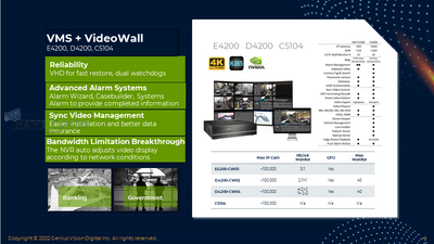 GVD - VMS Server M6024-128