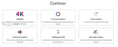 IPC2B14SS-ADF40KMC-I1