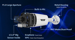 IPC3624LE-ADF28K-WP - Thumbnail