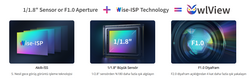 IPC3624LE-ADF28K-WP - Thumbnail