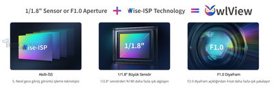 IPC3624LE-ADF28K-WP