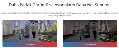 IPC3634SS-ADF28KMC-I1