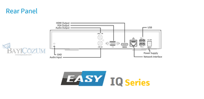 NVR301-04B-IQ
