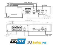 NVR301-04B-P4-IQ - Thumbnail