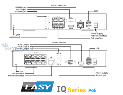 NVR301-04B-P4-IQ