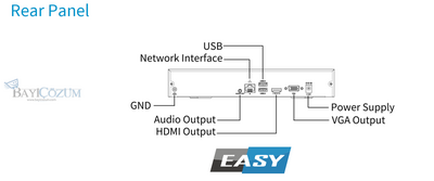 NVR301-04S3