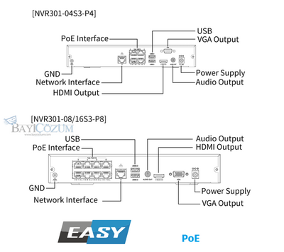 NVR301-04S3-P4