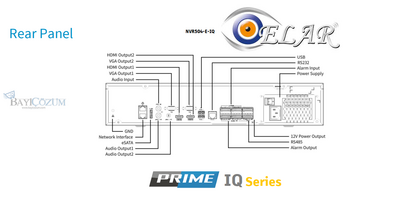 NVR504-64E-IQ