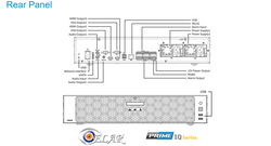 NVR508-64E-R-IQ - Thumbnail