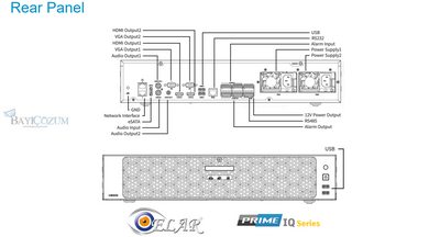NVR508-64E-R-IQ