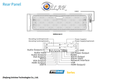 NVR516-64E-R - Thumbnail