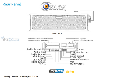 NVR516-64E-R