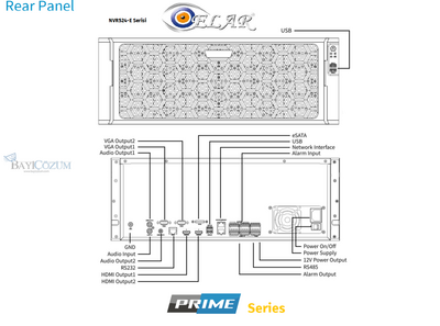 NVR524-128E