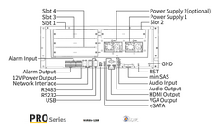NVR824-128R - Thumbnail