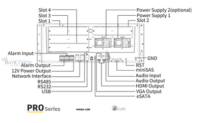 NVR824-128R
