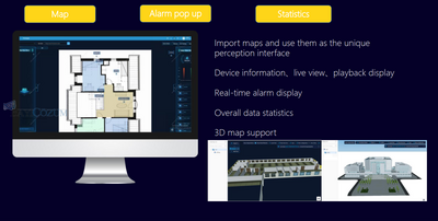 UG-I500-H16 - UNV Yeni Unicorn Video Yönetim Sistemi
