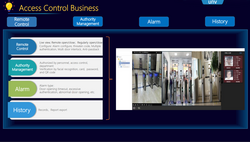 UG-I500-H16 - UNV Yeni Unicorn Video Yönetim Sistemi - Thumbnail