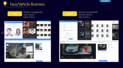 UG-I500-H16 - UNV Unicorn IoT 2.000 Kanal Video Yönetim Sistemi
