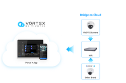 Vortex Cloud - Thumbnail