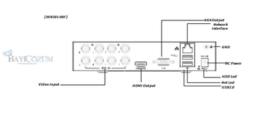 XVR301-08F