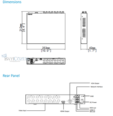 XVR301-16F